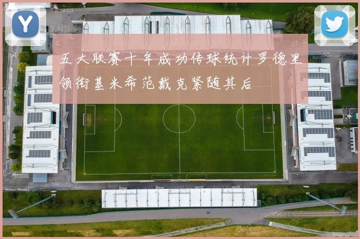 五大联赛十年成功传球统计罗德里领衔基米希范戴克紧随其后